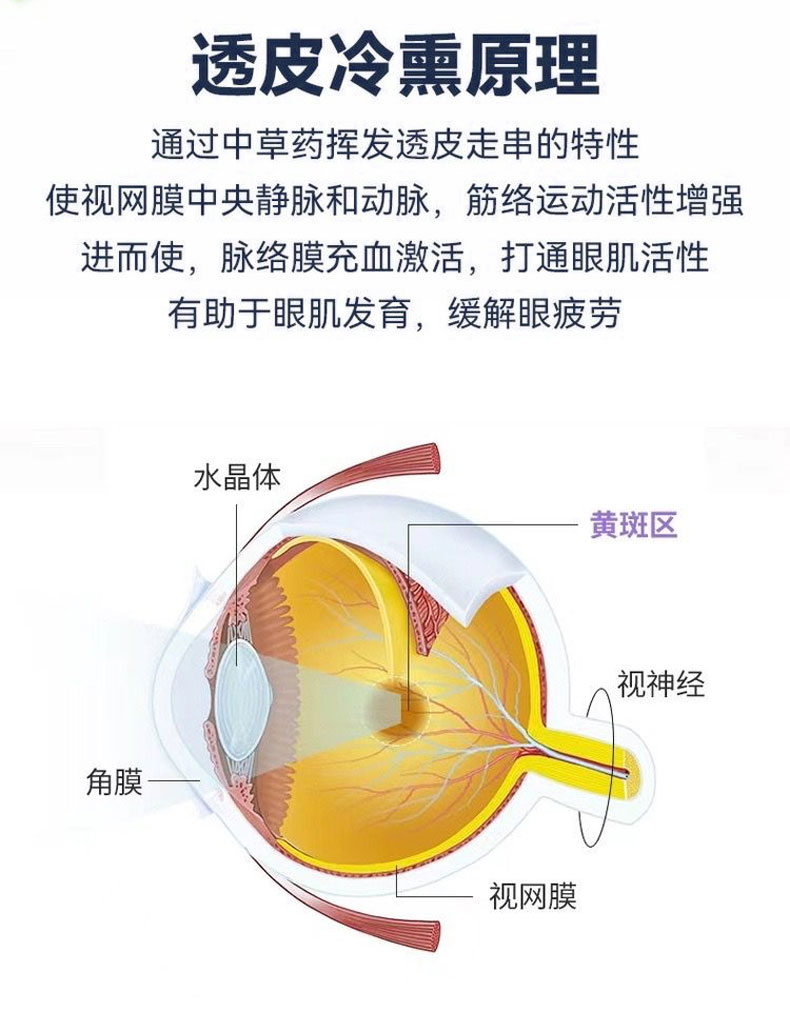 冷熏護(hù)眼膏透皮冷熏原理